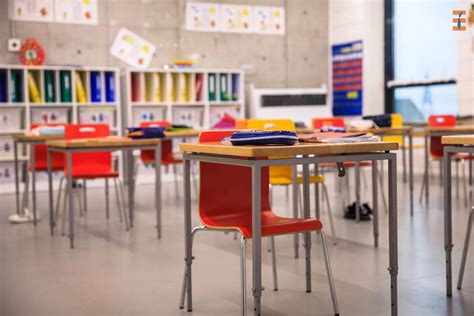 Effective Classroom Design: 8 Key Principles | Future Education Magazine