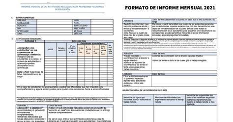 MINEDU Formato De Informe Mensual De Actividades Realizadas Para El