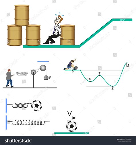 Shapes Used Physics Lesson Easy Understand Stock Vector Royalty Free