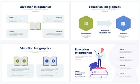 education  slideloom