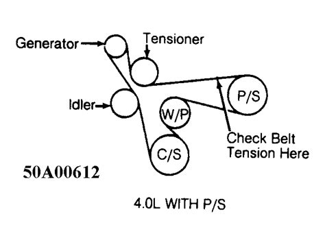 1994 Ford Ranger Engine Wiring Diagram Search Best 4K Wallpapers