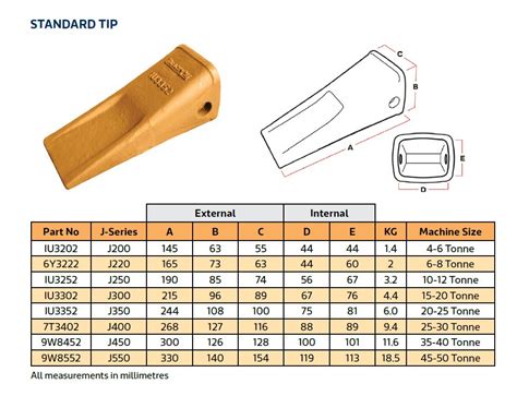 Tooth Cat J350 Standard West Trak NZ