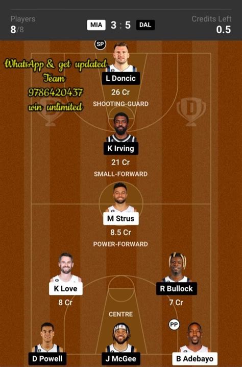 MIA Vs DAL Dream11 Team Fantasy Prediction American Basketball League