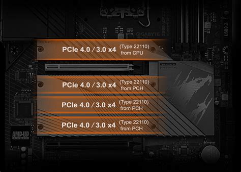 Z690 AORUS ELITE AX DDR4｜AORUS - GIGABYTE Global