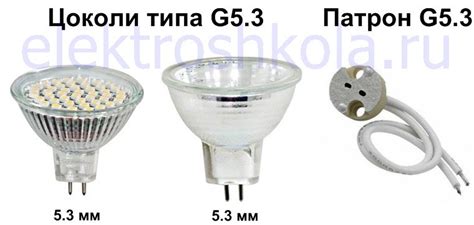 Цоколь: понятие, разновидности, виды расположения