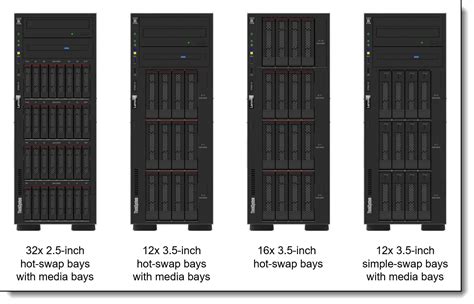 Lenovo ThinkSystem ST650 V2 Server Product Guide Lenovo Press