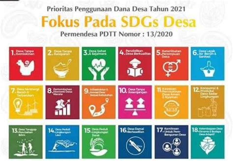 Kumpulrejo Prioritas Penggunaan Dana Desa Tahun 2021