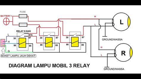 Cara Pasang Relay Lampu Mobil Mx Satu Manfaat