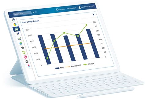 Fleet Management Software And System Geotab