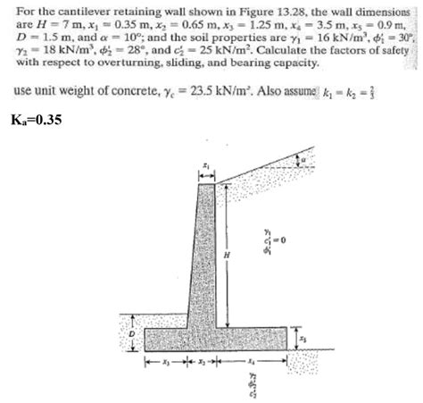 Solved For The Cantilever Retaining Wall Shown In Figure Chegg