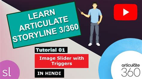 Articulate Storyline Image Slide Show With Trigger Tutorial