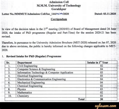 MMMUT Admission Test 2020 5th Round B Tech Counselling Schedule Out