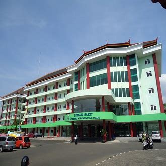 Rumah Sakit Muhammadiyah Malang Homecare24