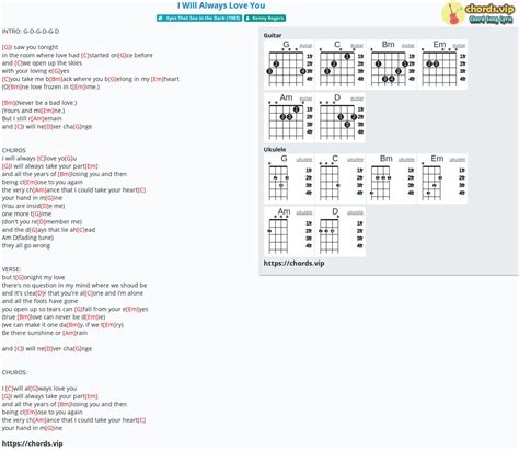 Chord: I Will Always Love You - tab, song lyric, sheet, guitar, ukulele | chords.vip