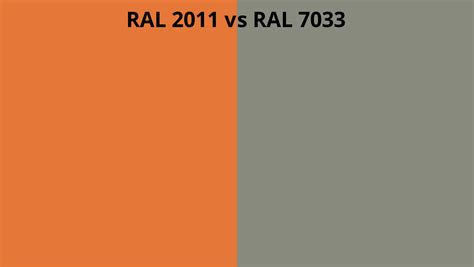 Ral 2011 Vs 7033 Ral Colour Chart Uk