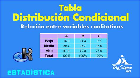 5 Ejemplos Variables Cualitativas Y Cuantitativas Ejemplos Resueltos Images 112725 Hot Sex Picture