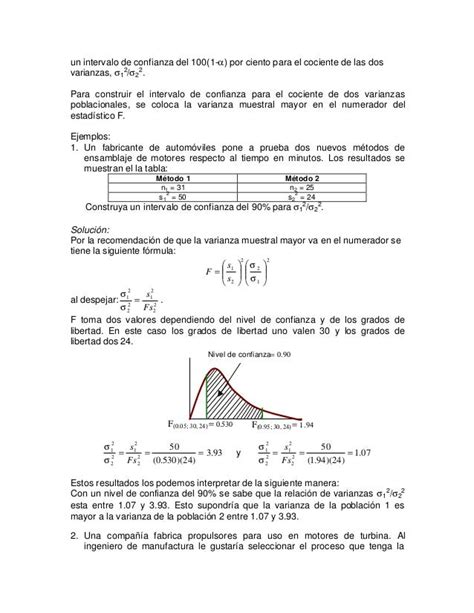 Intervalo De Confianza Para La Varianza Ejemplos Resueltos Nuevo Ejemplo