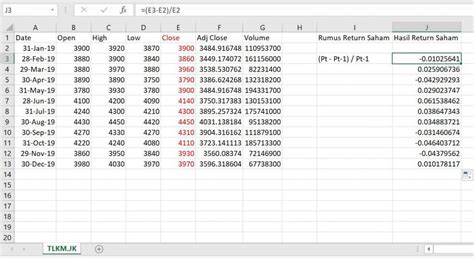 Cara Menghitung Return Saham Di Excel Panduan Lengkap Invesnesia