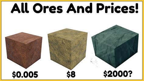 All Ore Prices And Locations Refinery Caves YouTube