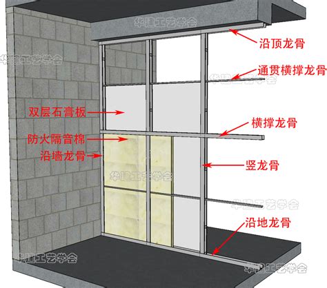 轻钢龙骨隔墙报价多少？ 知乎