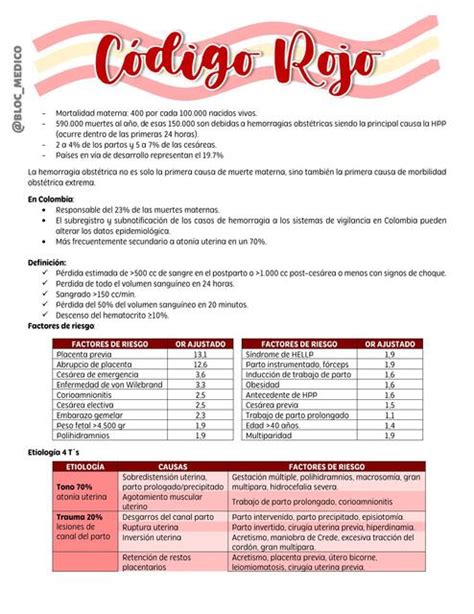 Codigo Rojo Bloc Medico UDocz