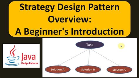 Strategy Design Pattern Overview A Beginners Introduction Youtube