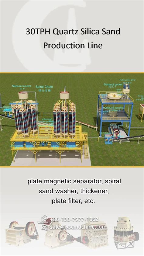 Tph Quartz Silica Sand Process