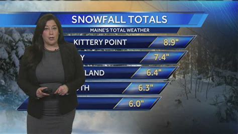 Meteorologist Sarah Long's updated blizzard forecast