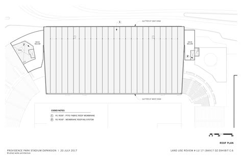 Providence Park Expansion Approved (images) – Next Portland