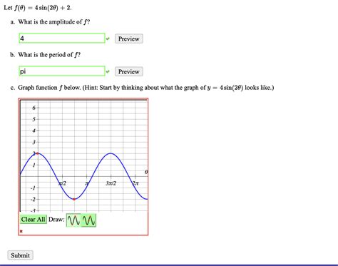 Solved et f(θ)=4sin(2θ)+2 a. What is the amplitude of f ? b. | Chegg.com