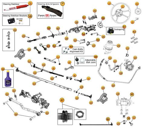 Jeep Wrangler Jk Steering Diagram