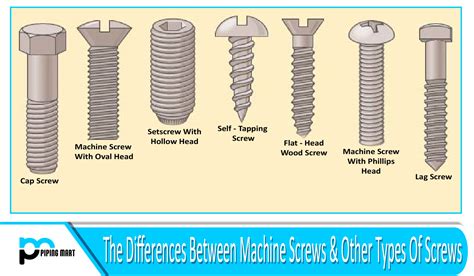 Difference Between Nut Bolt And Screw At Joyce Hatchett Blog