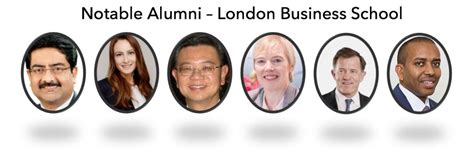 London Business School LBS MBA - Class Profile, employment reports, and ...