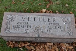 Elizabeth Mueller 1900 1951 Find A Grave Memorial