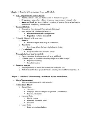 Behavioral Neuroscience Exam 1 Study Guide Behavioral Neuroscience