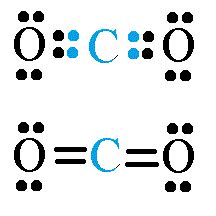 Monoxido De Carbono Estrutura De Lewis Várias Estruturas