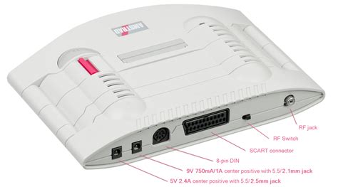 Info On The Amstrad Gx 4000 Retrorgb