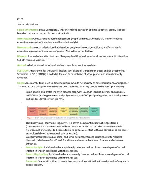 Ch Psych Of Sex Ch Sexual Orientations Sexual Orientation