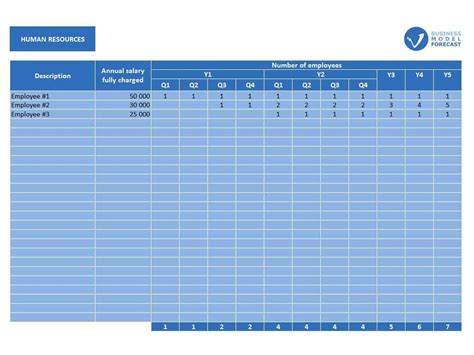 Business Forecast Spreadsheet — db-excel.com