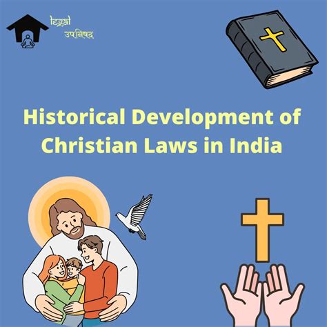 Christian Laws in India: Historical development