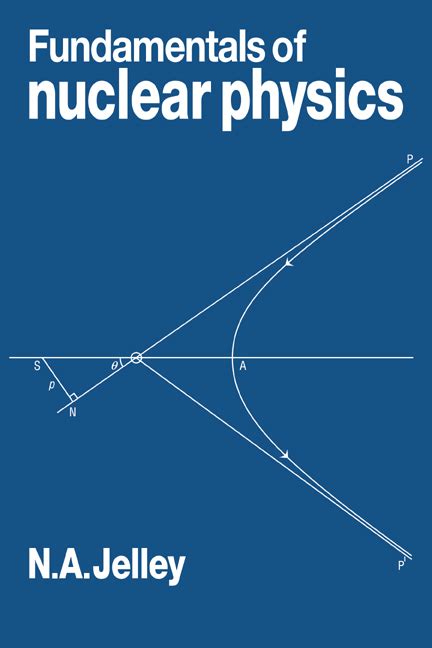 Fundamentals Of Nuclear Physics