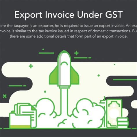 Export Invoice Under Gst How To Create It Quickbooks