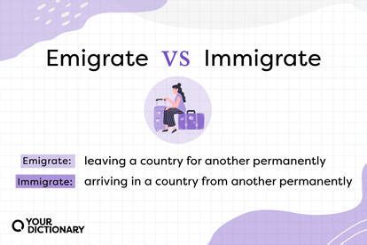 Difference Between Emigrate Immigrate And Migrate Differences