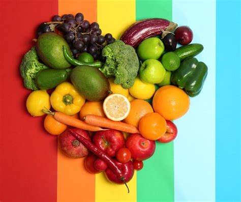 Eat From The Rainbow To Build Brain Health — Blue Monarch Health Pllc