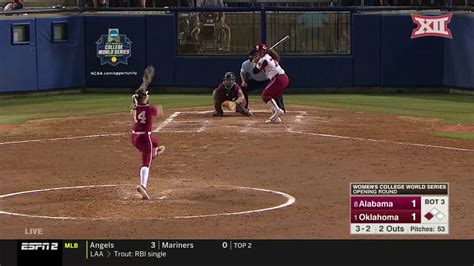 Oklahoma Vs Alabama NCAA Softball Highlights Game 1 YouTube