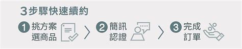 遠傳老客戶續約懶人包！手機、單門號，還有多種方案一次搞懂 遠傳電信fetnet