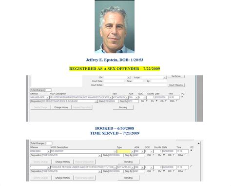 Pbso Booking Blotter Sex Offender 1563846513 Palm Beach County