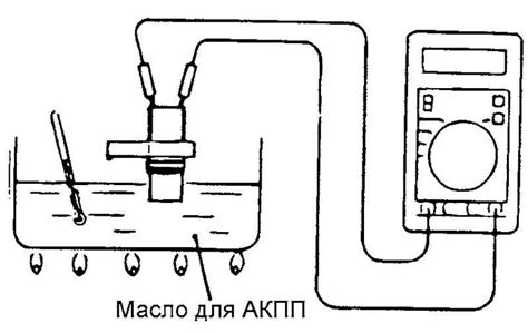 Проверка датчика температуры масла АКПП