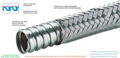 Delikon High Temperature EMI Shielding Heavy Series Over Braided