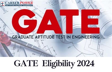 Gate Eligibility 2024 Education Qualification Age Limit